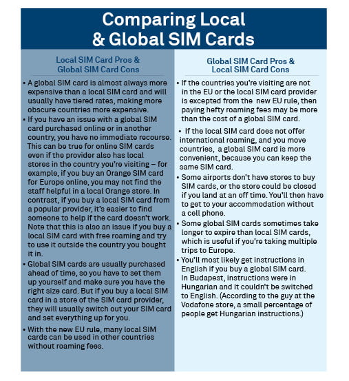 infographic-comparing-local-and-global-SIM-cards-when-using-you-cell-phone-in-europe
